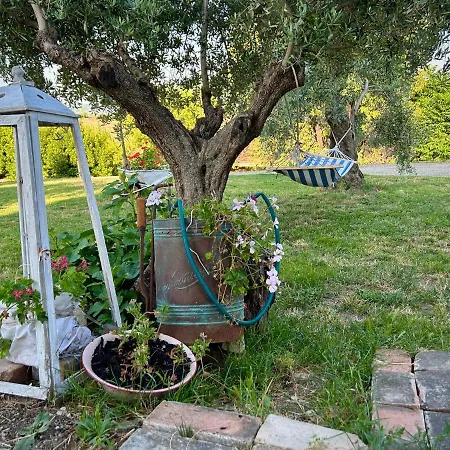 Oda ve Kahvaltı La Collina In Stanza - Atessa